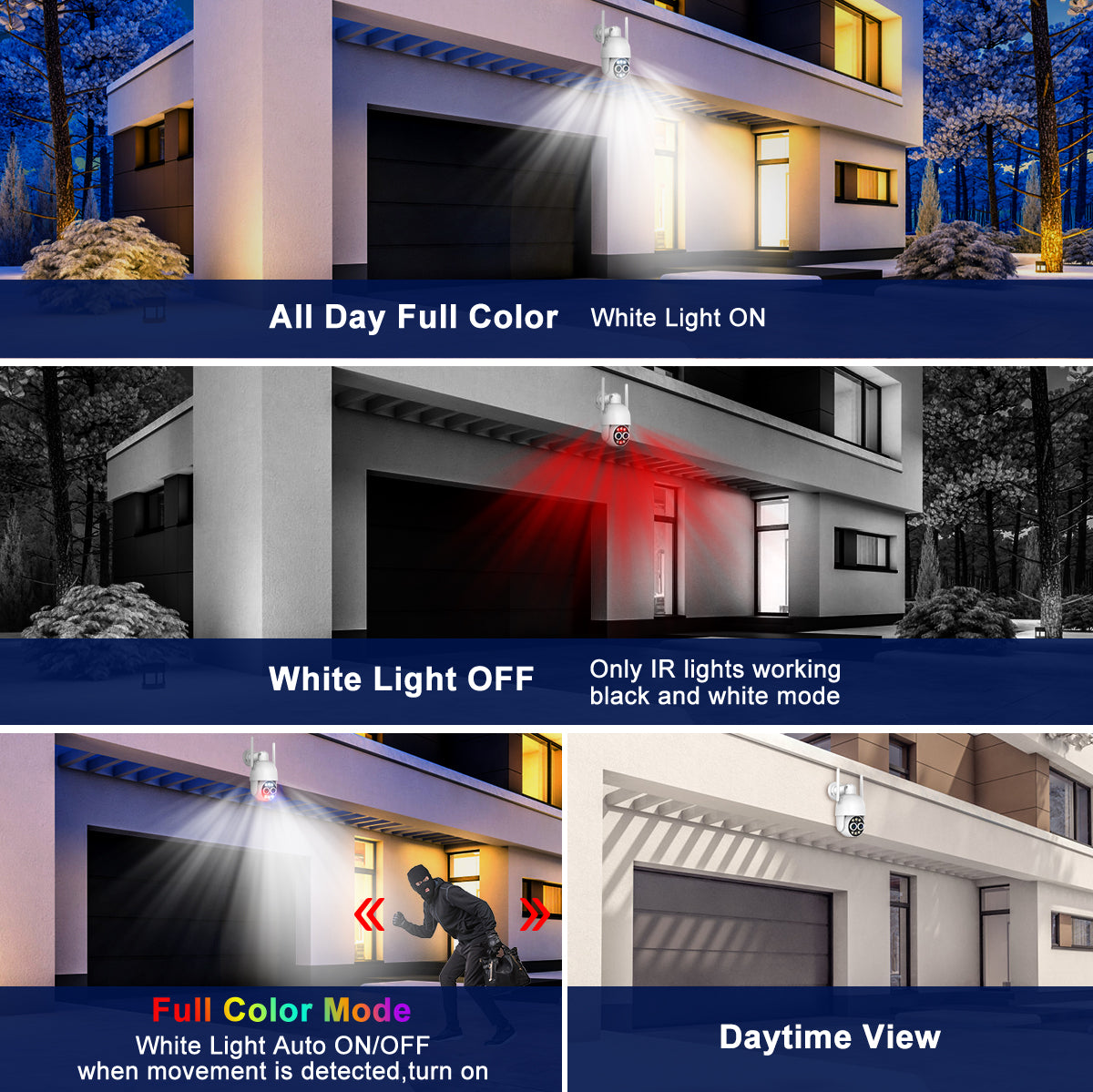3 night vision modes