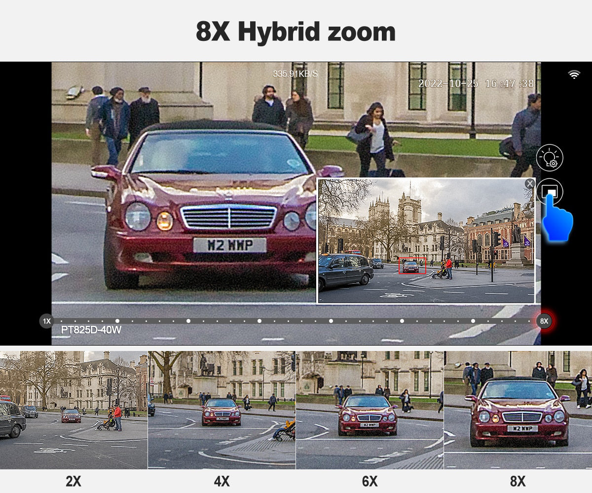 8X Optical Zoom