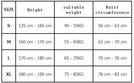 Size